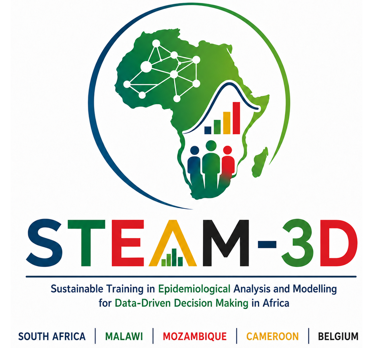 STEAM-3D